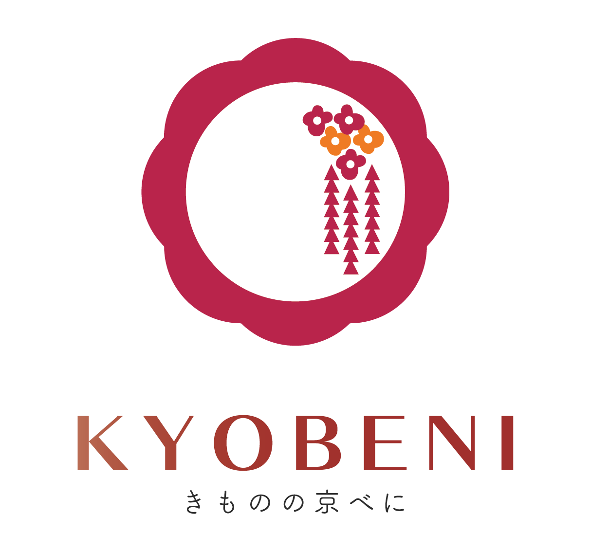 京べに 管理システム